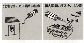 製造中止】可燃性ガス検知器 XP-702IIZ | 試験機販売の株式会社メジャー